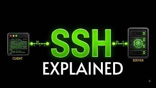 How SSH Actually Works — SSH Keys, Authentication, SCP & SFTP