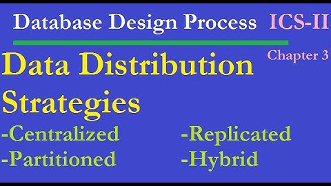 Data Distribution Strategies |Centralized |Partitioned |Replicated |Hybrid| Physical database design
