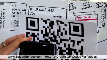 How To Create QR Codes For Videos and Improve Your Video Marketing
