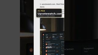 Best Reddit Monitoring Tools in 2026 (Tested & Ranked)