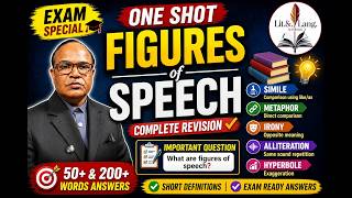 Figures of Speech One Shot | Simile, Metaphor, Irony, Alliteration, Hyperbole |  BA English |