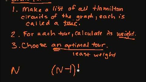 Section 6.3 Brute Force Algorithm