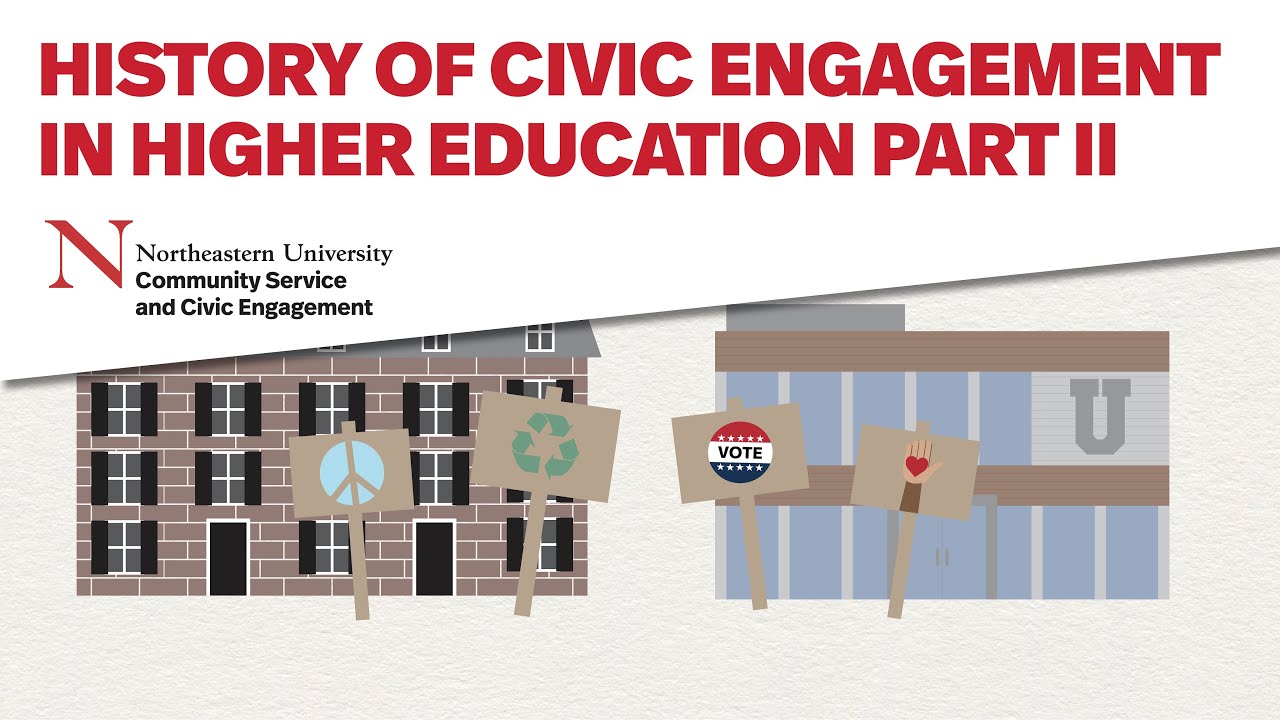 History of Civic Engagement in Higher Education: Part II - YouTube