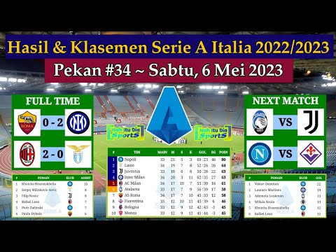 Hasil Liga Italia Tadi Malam - AS Roma vs Inter Milan - Klasemen Serie A Italia 2022/2023 Pekan 34