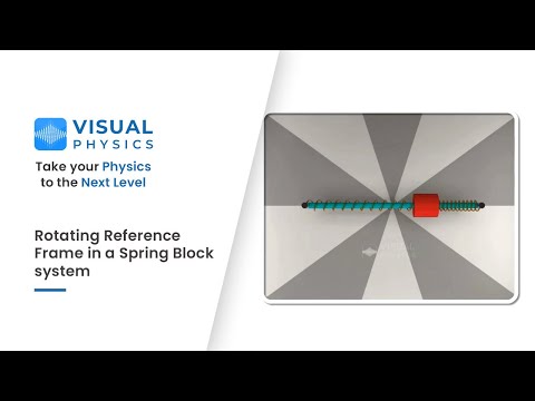 Rotating Reference Frames problem in a Spring Block system - Physics for IIT JEE