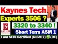 Kaynes Tech News | Kaynes Technology Share Latest News | Kaynes Technology | Kaynes Technology Share