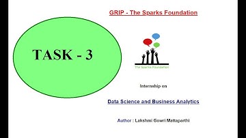 GRIP Task-3 | Perform the exploratory data analysis on Retail | Sparks Foundation