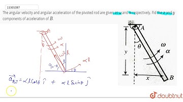 The angular velocity and angular acceleration of the pivoted rod are given as `omega` and `alpha...