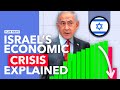 Will the Gaza War Bankrupt Israel?