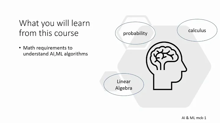 AI COURSE -1 | Mathematics of machine learning | intro