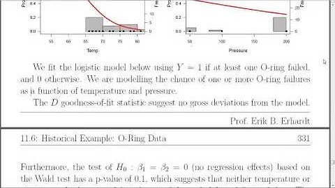 ADA2 Ch 11-4 Logistic Regression, UNM Stat 428/528
