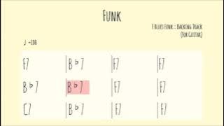 F Blues Funk ver. / Backing Track / For Guitar