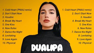Dua Lipa ~ Greatest Hits Full Album ~ Music Mix Playlist 2024