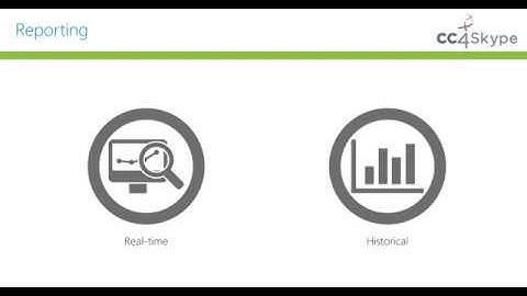 CC4Skype Operator Attendant for Skype for Business 1