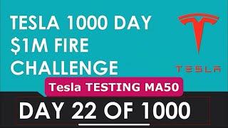 Tesla Technical Analysis Tesla Candlestick Analysis Tesla Price Prediction Retire Early Tesla