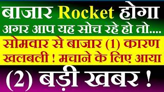 Monday Market Prediction| Nifty Prediction| Sensex Prediction| Bank Nifty Analysis Tomorrow