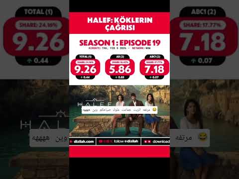 أحاااا ارتفاع الريت الخليفه طبعن الفضل داملا والهان 