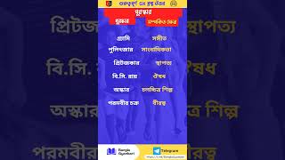 Awards🏆 | পুরস্কার | Bangla Gyanbari #wbsscgroupD2025