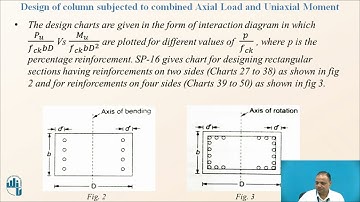 Design of column subjected to combined Axial Load and Uniaxial Moment