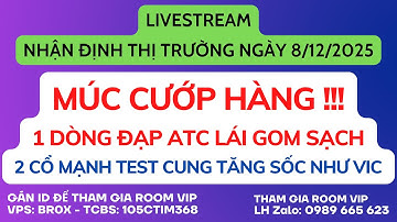 Chứng khoán hôm nay | Nhận định thị trường: VNINDEX CƯỚP HÀNG ATC, TOP SIÊU CỔ SẮP NỔ MẠNH