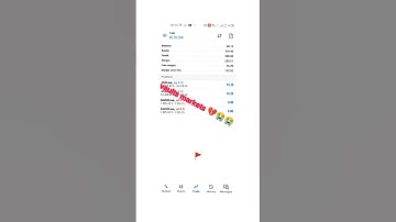 I Am Not Happy 💔 With VAULT MARKETS 🚩 #vaultmarkets #scam