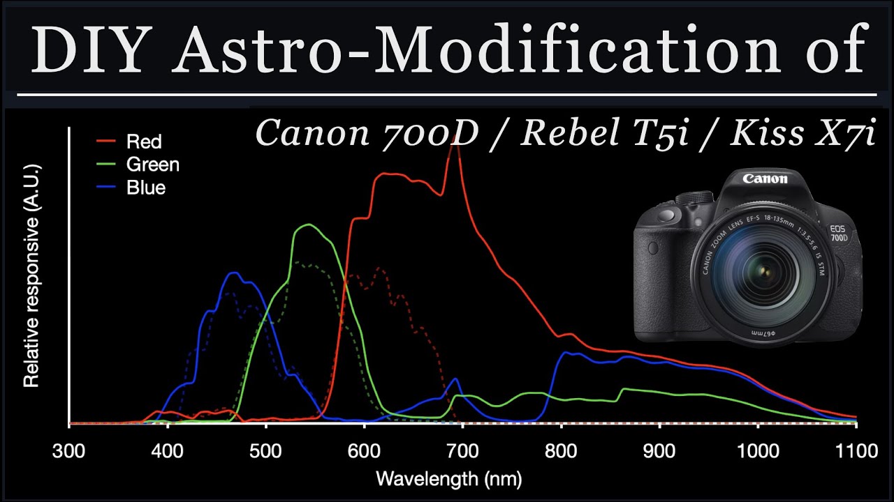 [EP.35, DIY Vlog] Astro Modification (Reassembly) of Canon 700D/Rebel ...