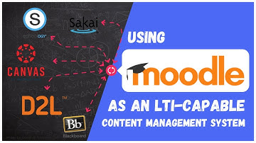Using Moodle LMS as an LTI-Capable Content Management System