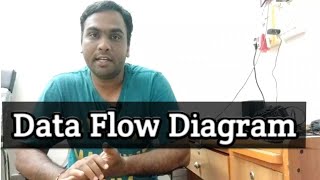 How to draw level 0, level 1 and level 2 DFD| solved example|hindi Part 1