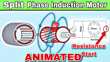 Split Phase Single Phase Induction Motor Explained in Hindi