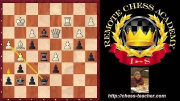 "Win with opposite colored bishops" by Kasparov