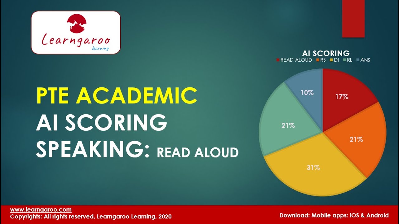 AI SCORING PTE ACADEMIC SPEAKING READ ALOUD YouTube