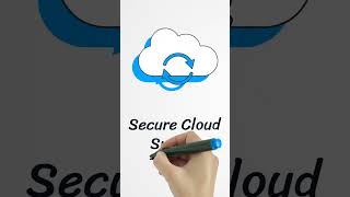 Smart Appointment Scheduler screenshot 1
