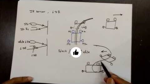 explanation of  line follower robot using ir sensor and L293d