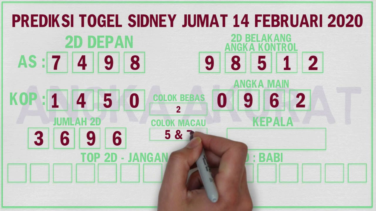 20+ Data Sdy Februari 2020