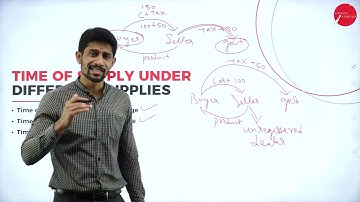 DAY 10 | INDIRECT TAXES - I | V SEM | B.COM | TIME OF SUPPLY  | L1