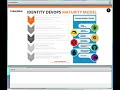 Identity Centric Webinar - Session 6: Managing SailPoint Applications with DevOps