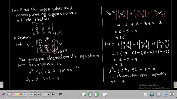 Example 3 Eigen values and Eigen vectors of Non Symmetric Matrix