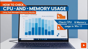 How to Check CPU & Memory Usage in Windows 11 | Task Manager & Resource Monitor