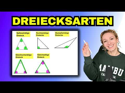 Vorschaubild: Dreiecksarten einfach erklärt