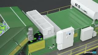 3d technical animation for CPGlobal company