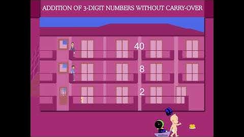 Addition of 3-digit numbers with carry over U-2 class.2