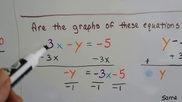 Algebra II  3.7a, Determine if two lines are parallel & Theorem