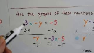 Algebra II  3.7a, Determine if two lines are parallel & Theorem