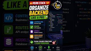 MERN Stack Folder Structure Explained in 1 Minute 🔥 | Backend Organization Tips