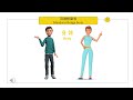 汉语(普通话)教学:幼儿园系列 – 身体,头 Learning Mandarin: Kindergarten Series – Body and Head