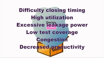 Cadence Multi-Objective Optimization