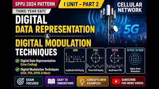 Part 2-Cellular Network- I Unit- Digital Data Representation & Modulation Techniques- III Year E&TC