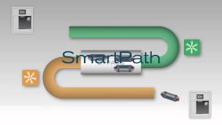 Pevco Smartpath For Hospital Delivery Systems Applications
