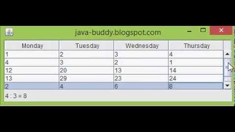 Java Swing JTable and ListSelectionListener