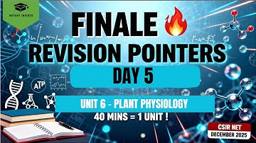 CSIR NET Life Sciences Revision Day 5 | Unit 6 Plant Physiology Full Quick Revision | December 2025
